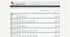 Desktop Screenshot of data.trabtipp.de